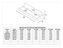 RailRunner® LargoPlus